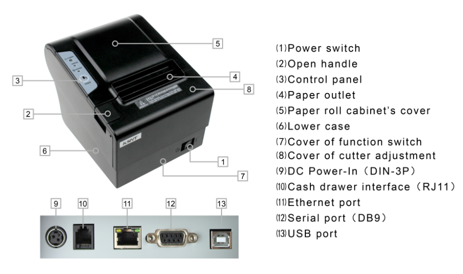 POS receipt printer