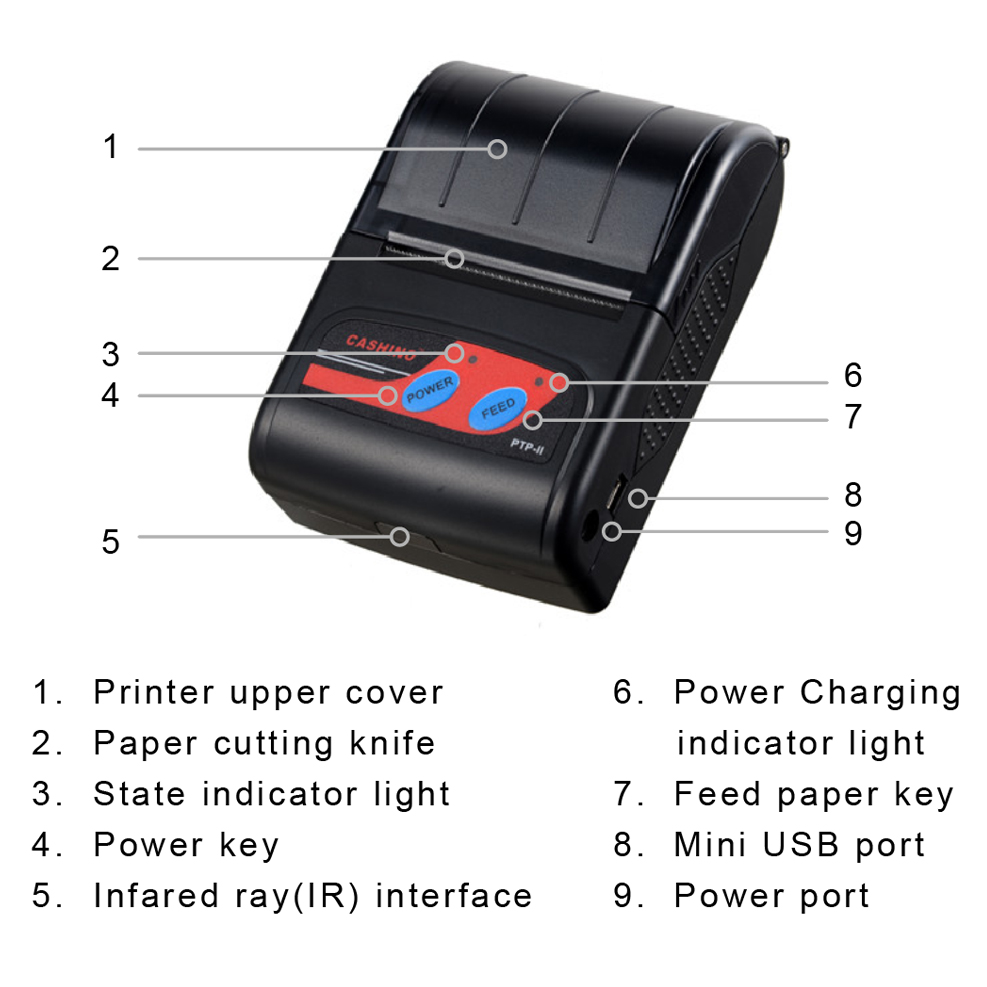 mobile printer