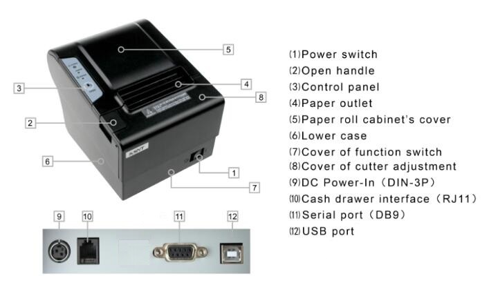 80mm thermal receipt POS printer with auto-cutter