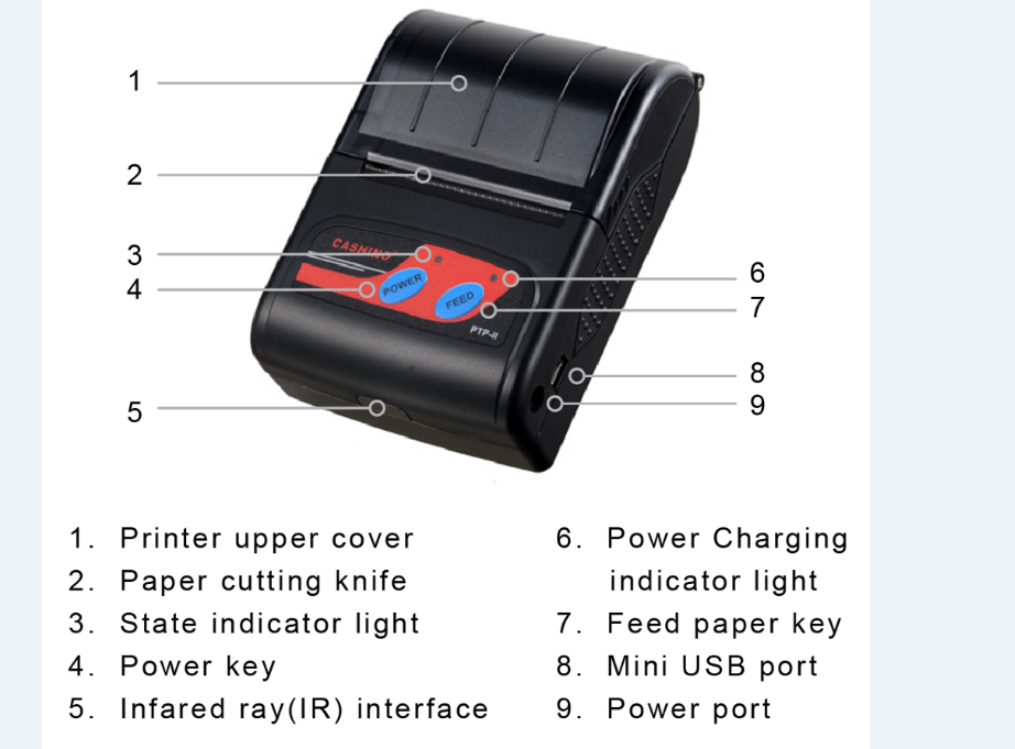 CASHINO Mobile Printer Market Opportunity